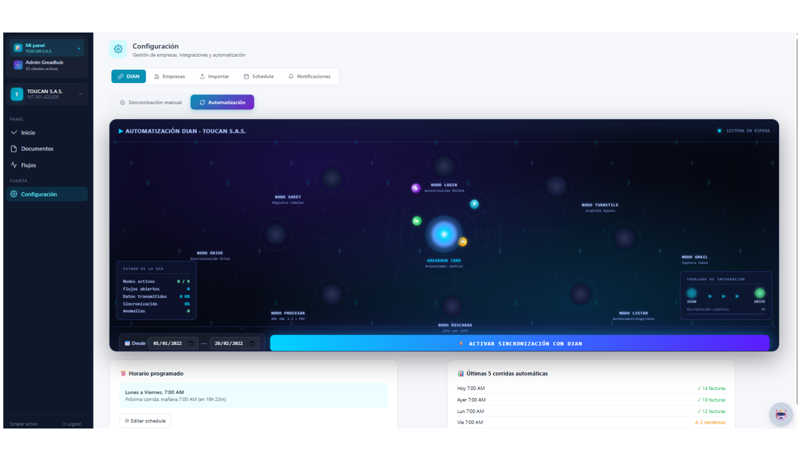 Dashboard contable — vista 4